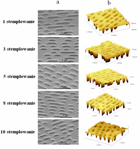 Zakład Mikro- i Nanotechnologii Półprzewodników Szerokoprzerwowych 23 stemplowania w warstwie rezystu TU2.