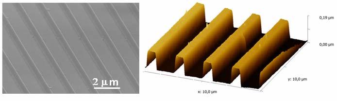 Zakład Mikro- i Nanotechnologii Półprzewodników Szerokoprzerwowych 25 a) b) Rys. 26.