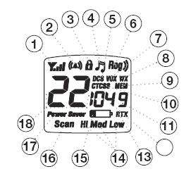 6. Hi-Lo moc zasilania 7. Głośnik / Mikrofon 8. Włącznik/Wyłącznik 9. LOCK/ENTER - Zablokuj / Potwierdź 10. VOLUME - Ustawienie głośności 11. Podświetnelnie/Maksymalny zasięg 12.