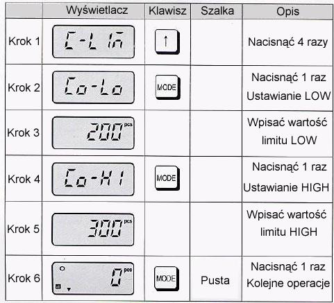 ustawień.