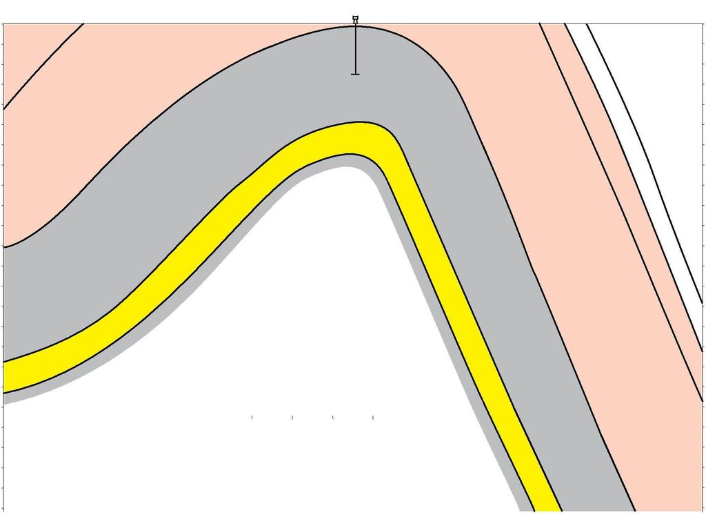SW H (m) SULISZEWO ~ m SE środkowa 6 jura 6 6 7 7 jura dolna 8 8 9 9 kajper (seria górny uszczelniająca) gipsowe górne zbiornikowy) (poziom dolne warstwy trzcinowy gipsowe piaskowiec warstwy jura