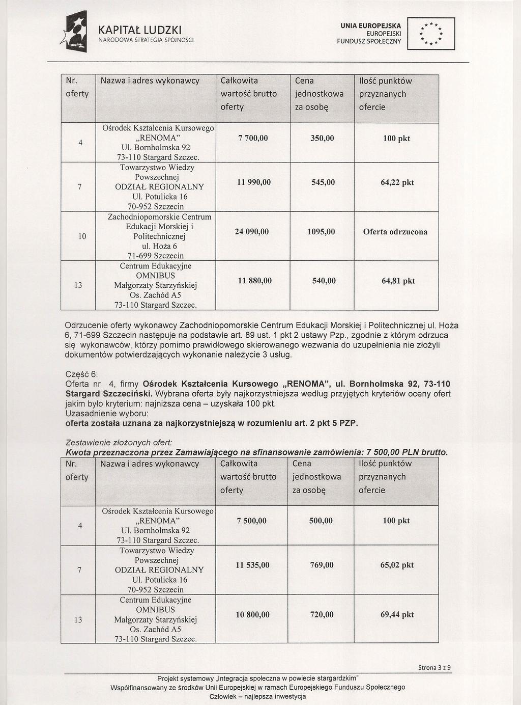 7 10 "RENOMA" Towarzystwo Wiedzy Powszechnej ODZIAŁ REGIONALNY Ul. Potulicka 16 70-952 Szczecin Zachodniopomorskie Centrum Edukacji Morskiej i Politechnicznej ul.