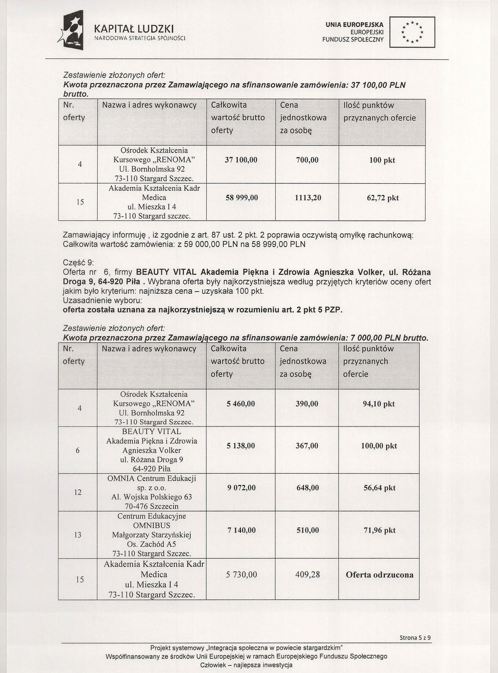 STRATEGIA SPÓJNOŚCI Kwota przeznaczona przez Zamawiającego na sfinansowanie zamówienia: 37100,00 PLN brutto. "RENOMA" ul. Mieszka I 73-110 Stargard szczec.