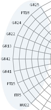 położone regiony w Grecji i Portugalii. Jakość życia w regionach na poziomie NUTS 2 przekłada się na konkurencyjność tych obszarów oba parametry są ze sobą skorelowane.