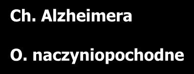 naczyniopochodne Ch.