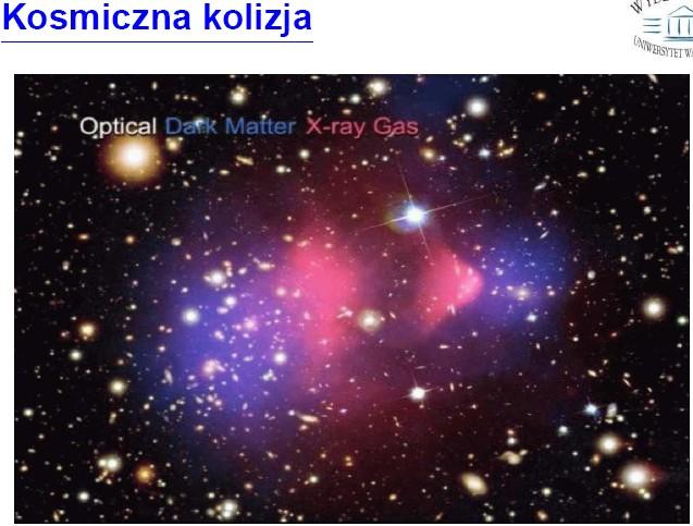 Kosmiczna kolizja