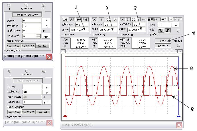 Rysunek 7. Okno funkcji generatorów i oscyloskopu: 1) podstawa czasu, 2) wzmocnienie kanału A, 3) wzmocnienie kanału B, 4) zapisywanie wyników, 5) przebieg na kanale A, 6) przebieg na kanale B 4.