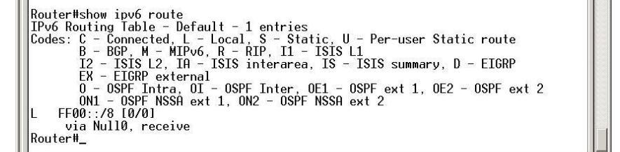 K3 Badanie właściwości IPv6 MAC 00-0C-29-8F-09-80 IP fe80::20c:29ff:fe8f:980%4 Brama fe80::223:ebff:fe5b:19f8%5 L.