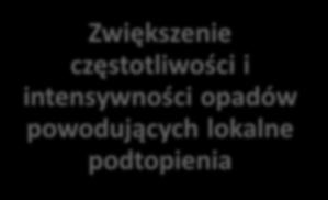 mld zł.