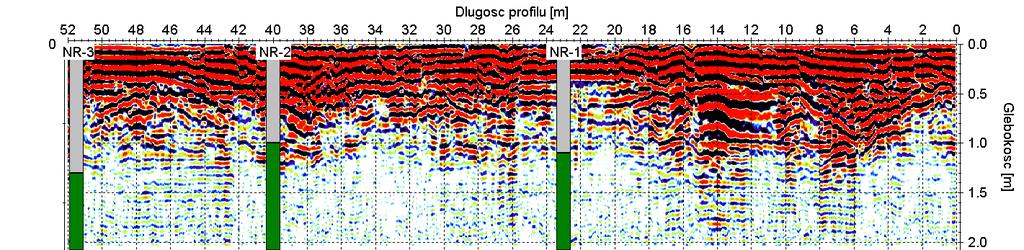 The echograms for profile 2, for antenna: A) 500 MHz oraz B) 250MHz Podstawową różnicą w echogramach, obserwowaną pomiędzy profilem referencyjnym (rys. 2.5A) oraz profilami badawczymi (rys. 2.3A i 2.
