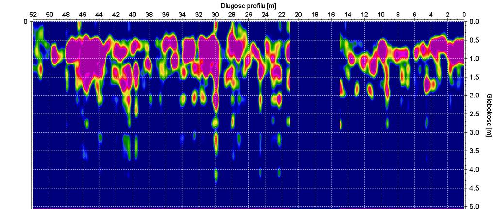 WARSZTATY 2012 z cyklu: Zagrożenia naturalne w górnictwie profilu 1 (rys. 2.3A) niż na profilu 2 (rys. 2.4A) może wskazywać na powstanie granicy rozluźnionej od strony skarpy grobli (rys. 2.2).