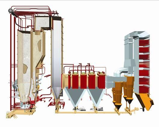 Kocioł CFB - Lomellina Wydajnoćś Przepływ pary Ciśnienie pary