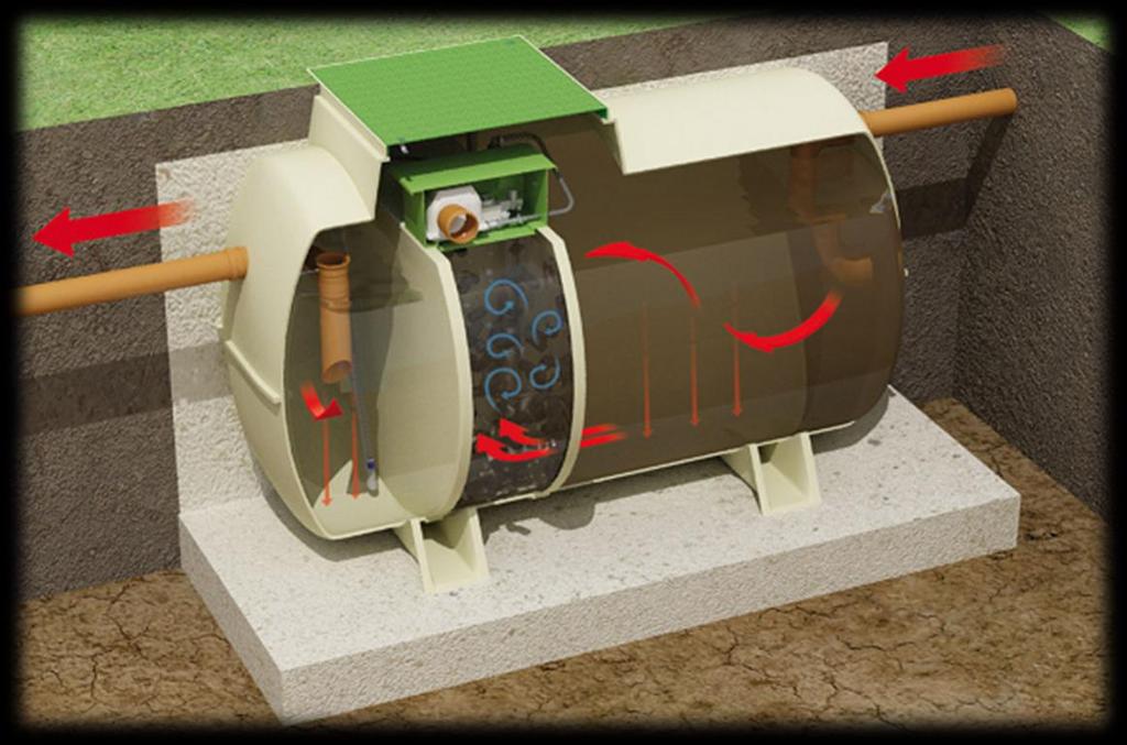 BioSafe 1 (do 6RLM) Głębokość dopływu [cm] Długość całkowita [cm] Całkowita wysokość [cm] Średnica całkowita [cm]