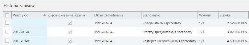 W praktyce wygląda to tak, że program w momencie aktualizacji zapisu kopiuje cały rekord, zapisuje go z nową datą aktualności i oczekuje na zmianę zawartości wybranych pól.