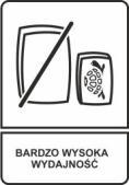 wytrzymałości na ściskanie kategorii CS IV i kategorii absorpcji wody W2.