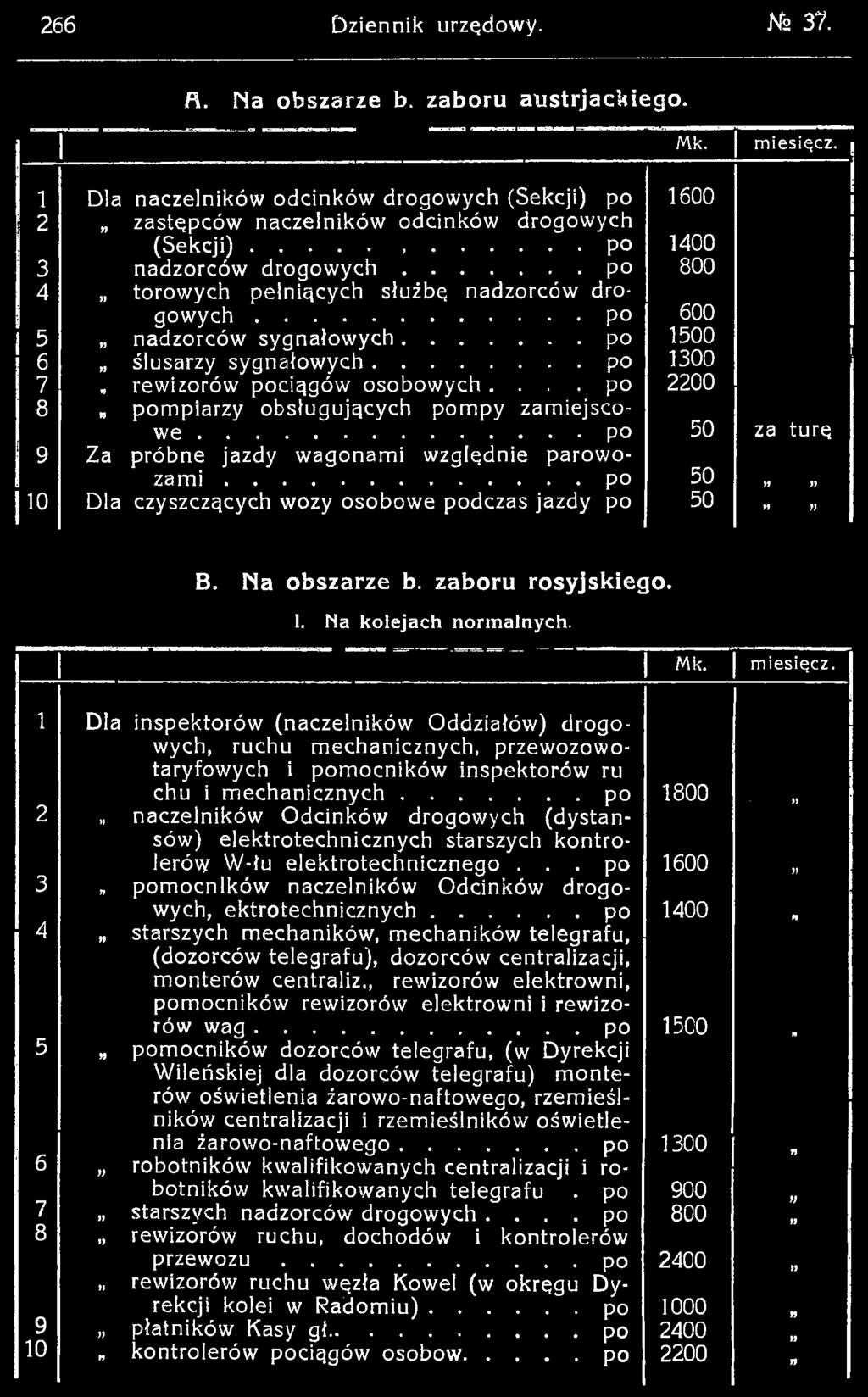 1 Dla inspektorów (naczelników Oddziałów) drogowych, ruchu mechanicznych, przewozowotaryfowych 2 i pomocników inspektorów ru chu i mechanicznych.