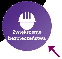 Wyzwania,