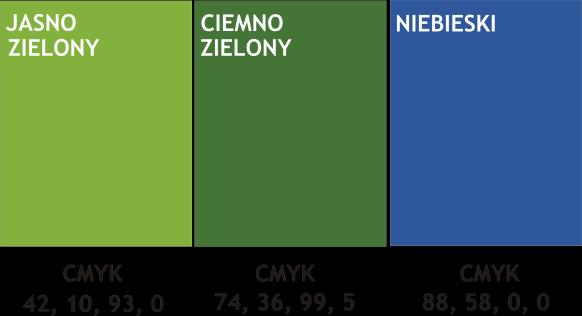 Dodatkowe kolory to jasno zielony, ciemno