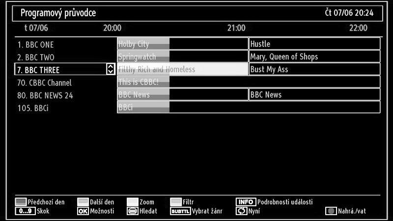 Žluté tlačítko (Předchozí den): Zobrazí programy z předešlého dne. Modré tlačítko (Následující den): Zobrazí programy následujícího dne. Textové tlačítko (Filtr): Zobrazí možnosti fi ltrování.