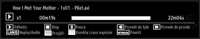 TV przeskoczy do pliku rozpoczynającego się na literę wprowadzoną przy pomocy przycisków numerycznych na pilocie. Odtwarzaj to (przycisk OK): Odtwarza wybrany plik.