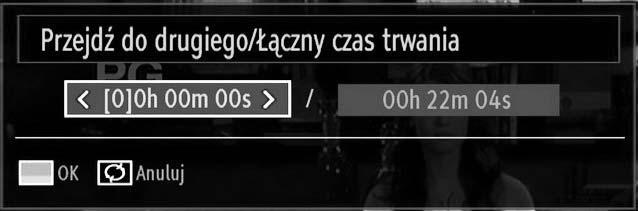 Żółty przycisk: Zmienia styl wyświetlania Loop/Shuffle (ZIELONY przycisk): Proszę nacisnąć raz, aby wyłączyć pętlę. Proszę nacisnąć ponownie, aby wyłączyć zarówno pętlę, jak i losowe.