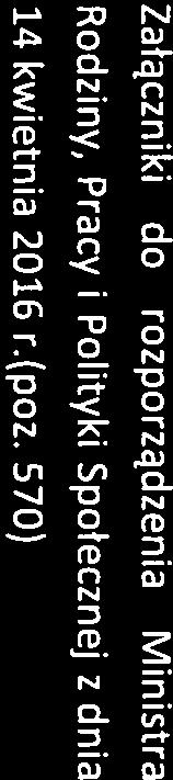 Tryb, w którym złożono ofertę Gmina Konstancin-Jeziorna Art. 19a ustawy z dnia 24 kwietnia 2003 r.