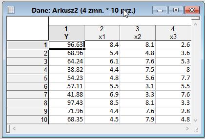 Działania przedstawione na Rys. 8 wykonane zostały jedynie po to, aby wyznaczyć wariancję resztową modelu.