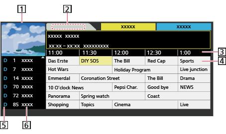 (Przykład) Ekran telewizora Data Godzina Program D (DVB-T) / A (Analogowe) Pozycja i nazwa kanału Oglądanie programu 1) Wybierz bieżący program.