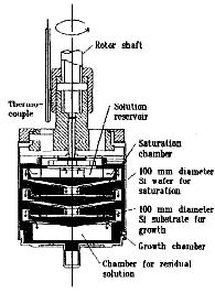 Konuma et al.