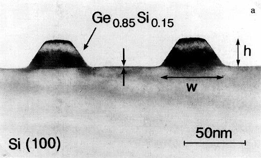 15.6 nm/si.995 C.5 5.