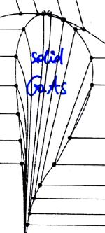 Idea wzrostu warstw metodą LPE (przykład GaAs na podłożu GaAs) Reguła faz Gibbsa: f(stopnie swobody) = c(składniki) -p(fazy) + 2(p; T) Ga-As GaAs 2 2 p = const.