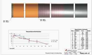 Thermal expansion linear at Rozszerzalność lub skurczliwość wtórna liniowa Linear after-contraction or after-expansion at Odporność na nagłe zmiany temperatury Thermal shock resistance P 2 O 5 800 o