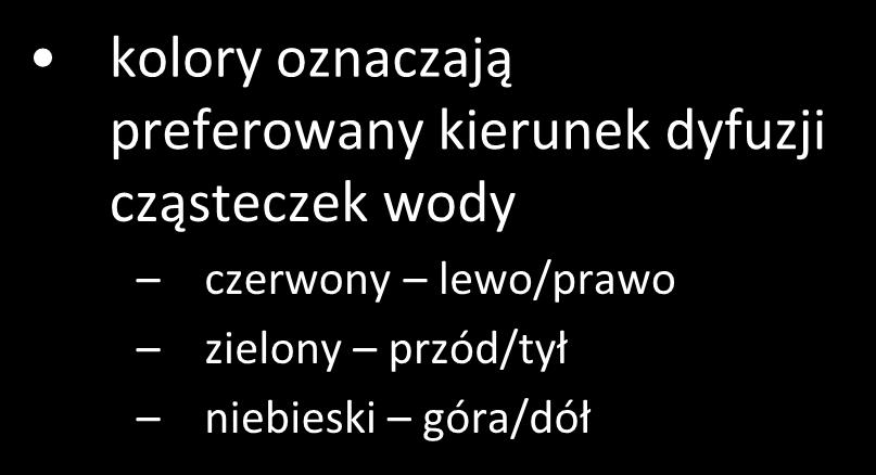 cząsteczek wody czerwony