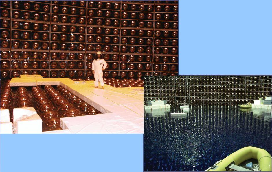 Super Kamiokande, Japonia detektor w kształcie walca średnica 39 m wysokość 42 m 50 000 ton wody kopalnia Mozumi (1 km)