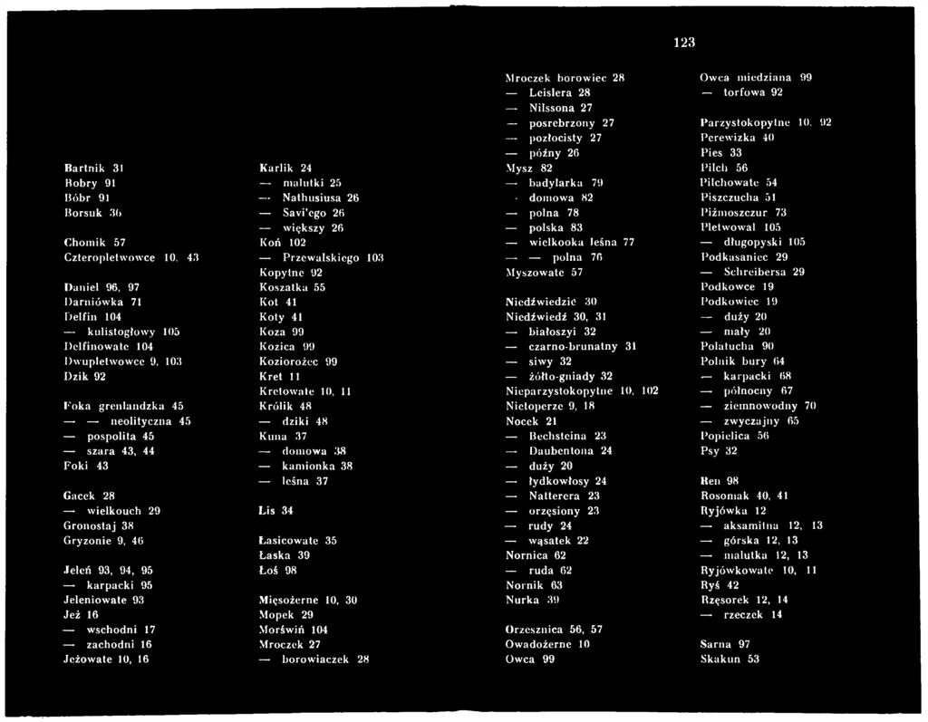 37 Lis 34 Łasicow ate 35 Łaska 39 Łoś 98 Mięsożerne 10, 30 Mopek 29 Morświń 104 Mroczek 27 borow iaczek 28 Mroczek borow iec 28 Leislera 28 - Nilssona 27 posrebrzony 27 - pozłocisty 27 - późny 26