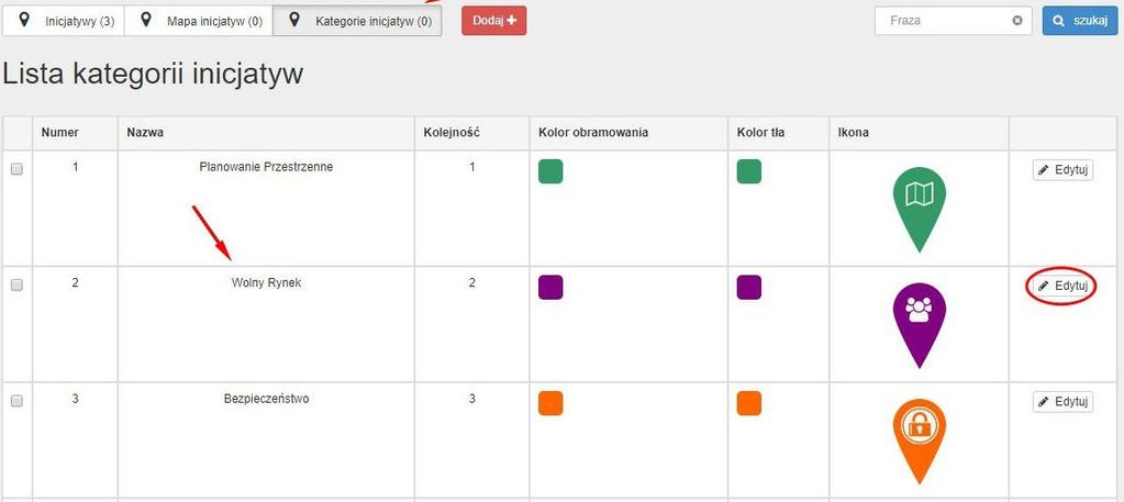 a. Publikacja kategorii Aby opublikować kategorię, należy odnaleźć ją na liście kategorii i kliknąć znajdujący