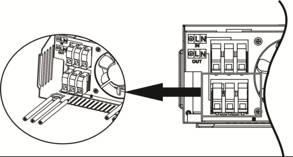 Dla wersji 1kVA zaleca się bezpiecznik o wartości 10A, dla wersji 2kVA o wartości 20A i analogicznie 30A dla 3kVA, 40A dla 4kVA i 50A dla 5kVA.