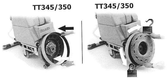 TTB 345/80S Zainstaluj osłonę