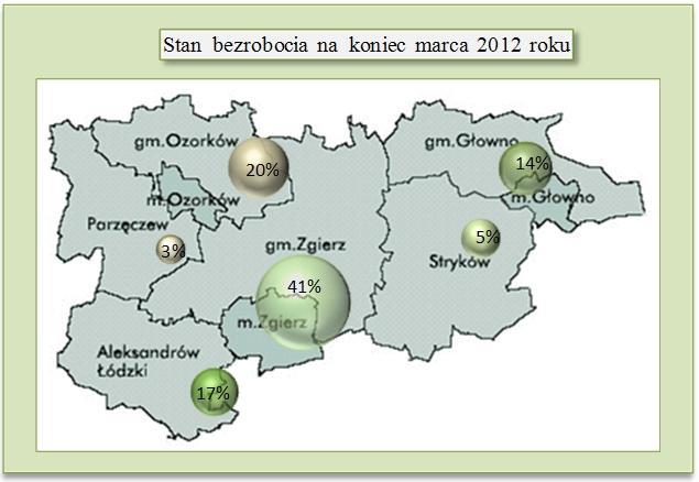 bezrobocia na koniec marca 2012