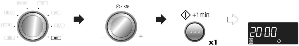 Naciśnij jeden raz przycisk START /+1 min, żeby rozpocząć pracę. Wskazanie wyświetlacza: 1. Podczas grillowania należy korzystać z dostarczonych w zestawie rusztów. 2.