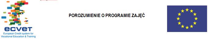 Załącznik I Porozumienie o programie zajęć z ECVET 1. Dane uczestników 2. Czas trwania mobilności zagranicą 3.