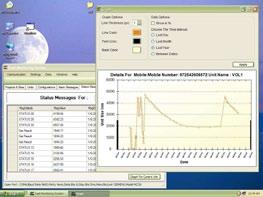 Monitoring stanów alarmowych Mierniki ultradźwiękowe GaugerGSM mogą być przez użytkownika skonfigurowane aby: wysyłały okresowe raporty z wymaganymi informacjami dotyczącymi mierzonego poziomu medium