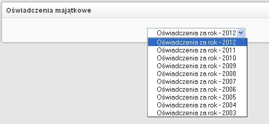 2.12. Oświadczenia majątkowe dział zawiera oświadczenia majątkowe osób zobowiązanych do ich złożenia, tj.