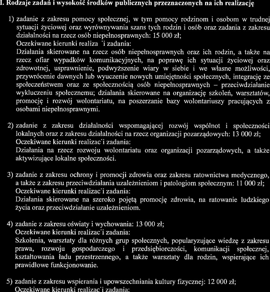 48, z 2017 r. poz. 60), Zarząd Powiatu Pruszkowskiego ogłasza otwarty konkurs ofert. 1.