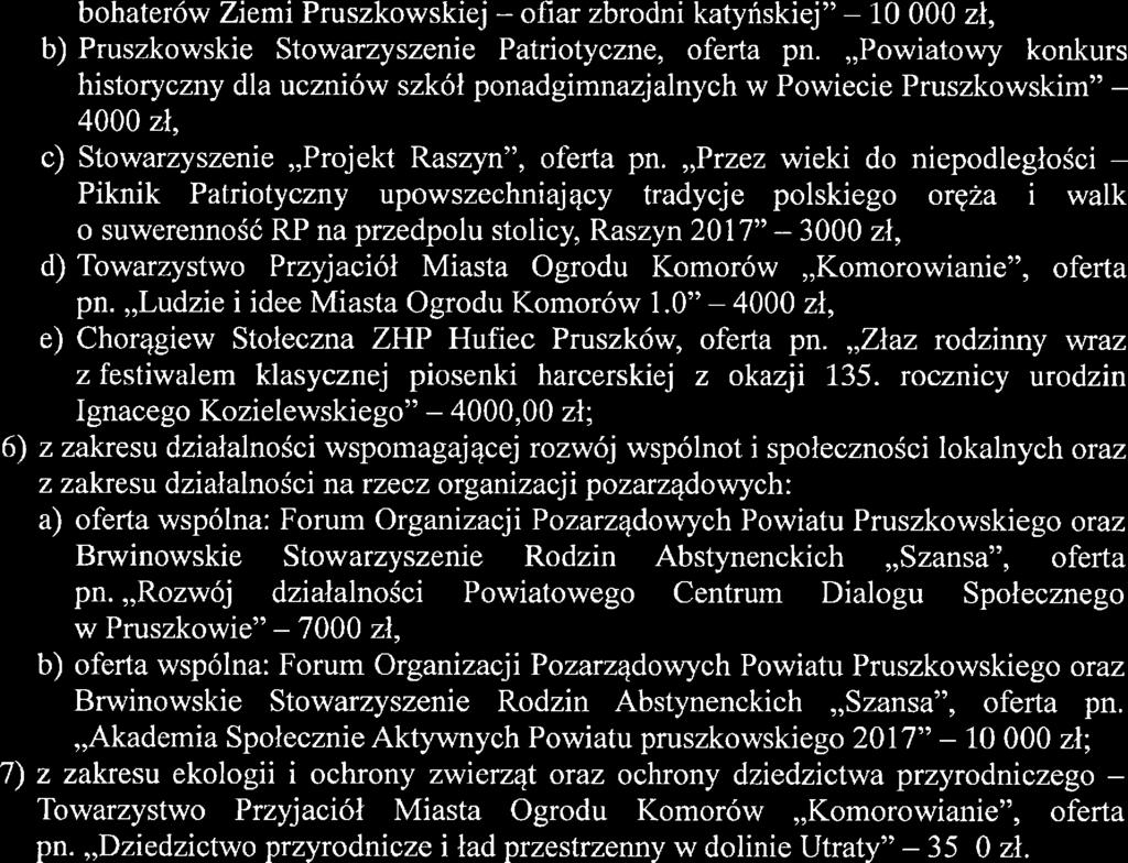 ,,przez wieki do niepodegłości Piknik Patriotyczny upowszechniający tradycje poskiego oręża i wak o suwerenność RP na przedpou stoicy, Raszyn 2017" -- 000 zł, d) Towarzystwo PrzŃaciół Miasta Ogrodu