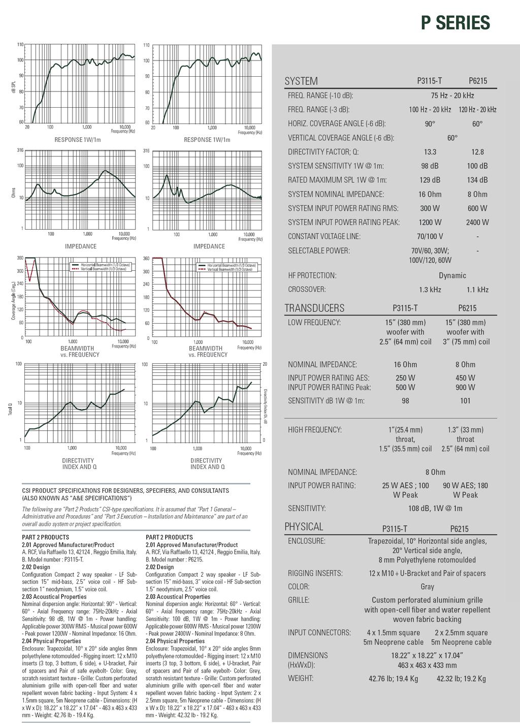 BEL AQUSTIC Dźwięk Inteligentny Sp. z o.o. ul.