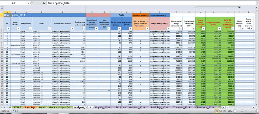 Baza inwentaryzacji emisji CO2 ma postać elektroniczną (plik Excel) i stanowi odrębne opracowanie poniżej zamieszczono przykładowy zrzut
