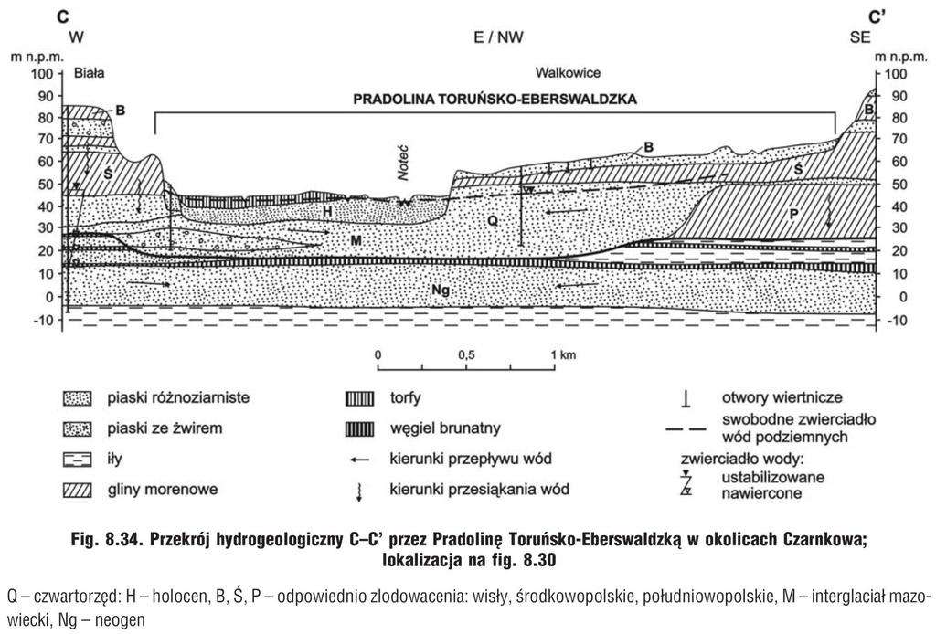 Pradoliny