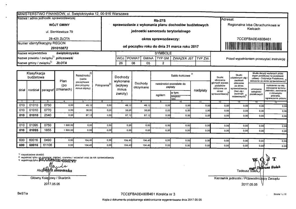MINISTERSTWO FINANSÓW, ul. Świętokrzyska 12, 00-916 Warszawa Nazwa i adres jednostki sprawozdawczej Rb-27S WÓJT GMINY sprawozdanie z wykonania planu dochodów budżetowych ul.