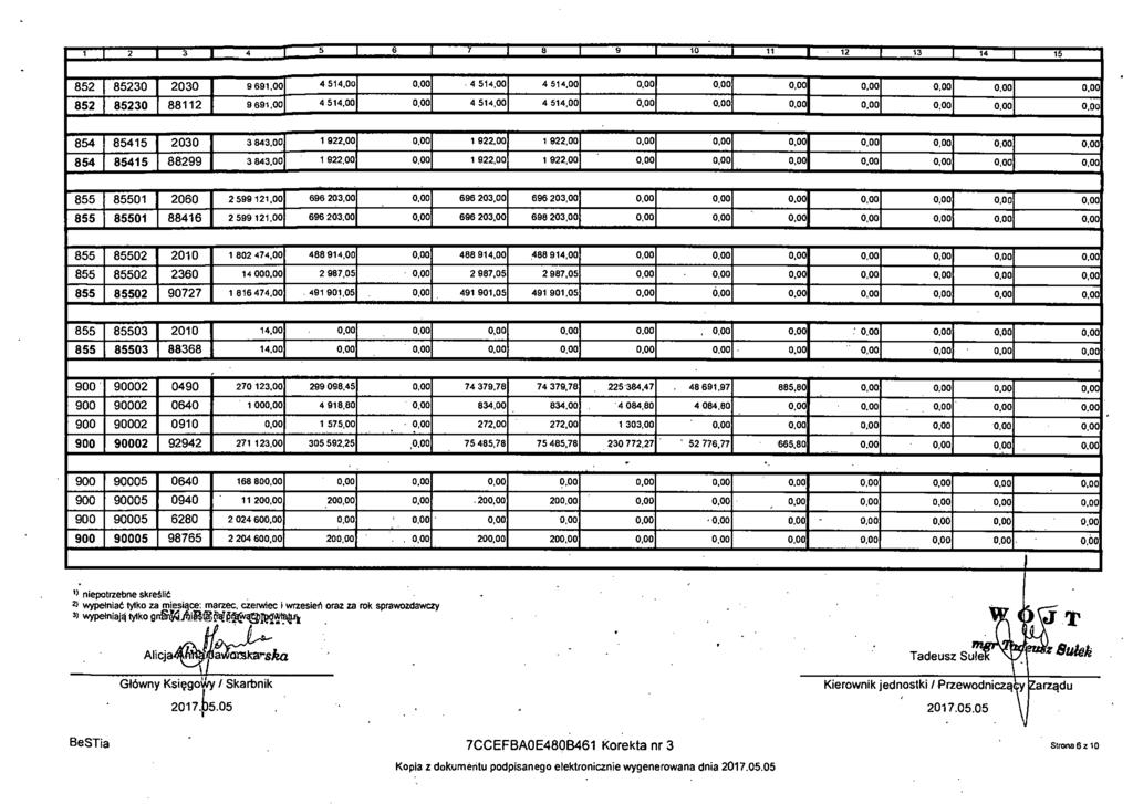 1 2 I 3 a!~ 5 6 / I s 9 10 i 11 I 12 I 13 I_ 19 I 15 852 85230 2030 9691,00 4514,00 0.00 4514,00 4514.00 0,00 0,